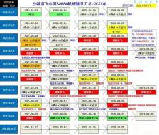 沙特飞往中国的航班最新消息 2021沙特飞往广州航班机票价格