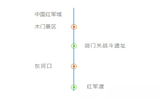 2021中国（广元）女儿节广元A级景区对全球女性游客免费开放