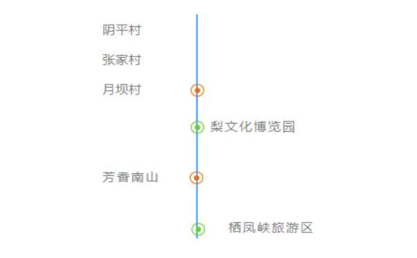 2021中国（广元）女儿节广元A级景区对全球女性游客免费开放