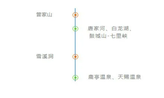 2021中国（广元）女女节广元A级景区对齐球女性旅客免费开放