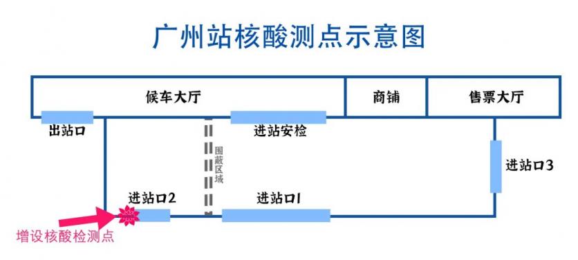 广州火车站核酸检测点在哪 广州火车站核酸多久出结果