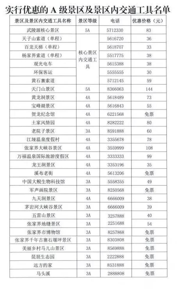 2021年全国哪些景区有免门票优惠