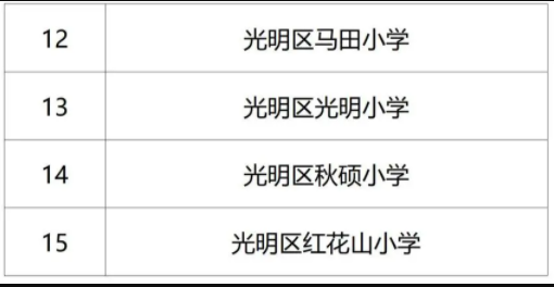 2021深圳光明公办学校体育场馆设施向社会开放名单