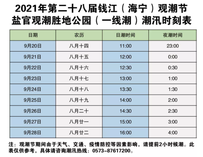 2021钱江观潮节最佳时间-门票