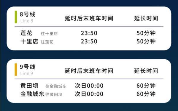 2021成都地铁中秋节延长运营时间