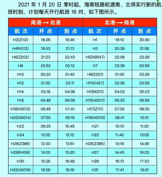 9月14日海安新港恢复客车小车以及旅客过海业务