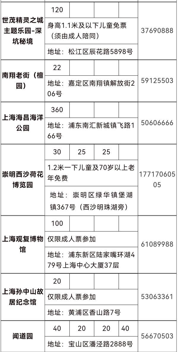 2021上海旅游节半价活动名单