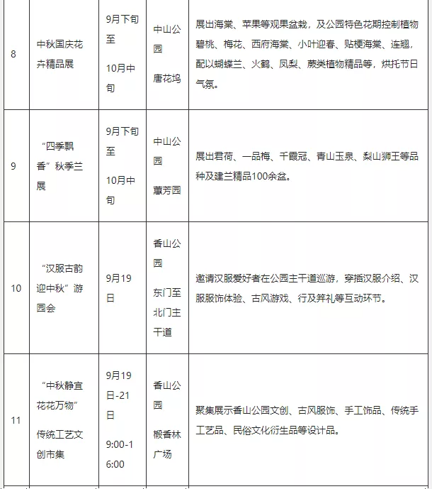 2021北京中秋节有什么活动-活动汇总