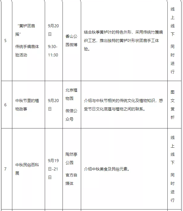 2021北京中秋节有什么活动-活动汇总