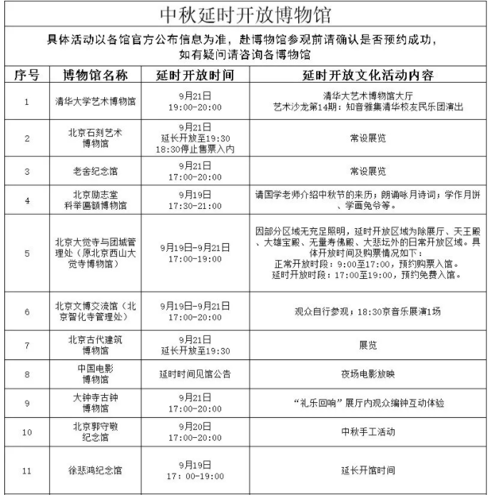 2021北京中秋节有什么活动-活动汇总