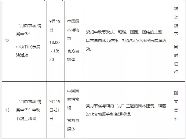 2021北京中秋節有什么活動-活動匯總