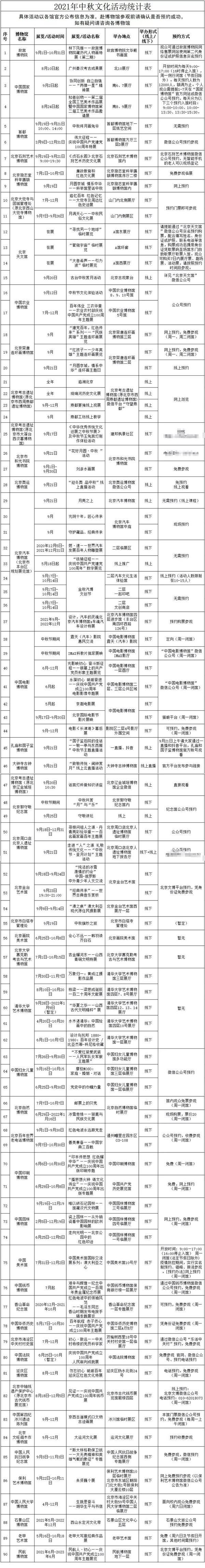 2021北京中秋節有什么活動-活動匯總