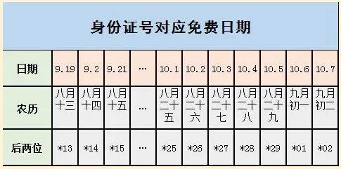 2021成都中秋免費活動有哪些-景區活動