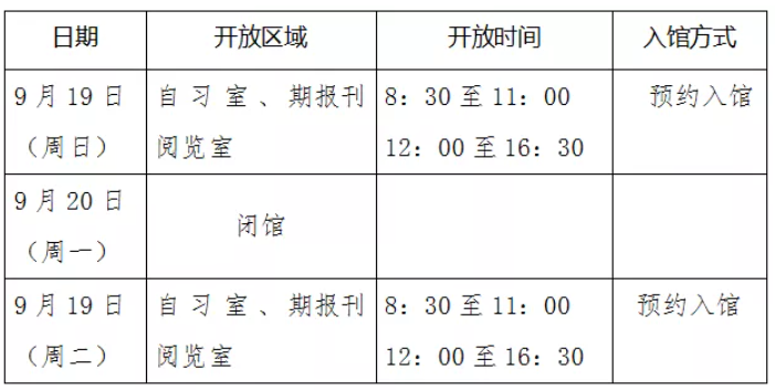 2021中秋假期大年夜连市内部分专物馆及躲书楼规复开放