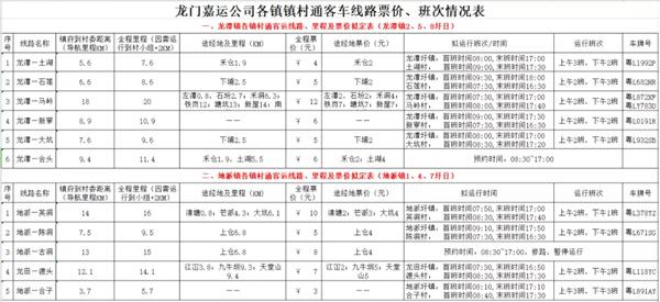 2021惠州两县农村客运已开通-票价-发车时间