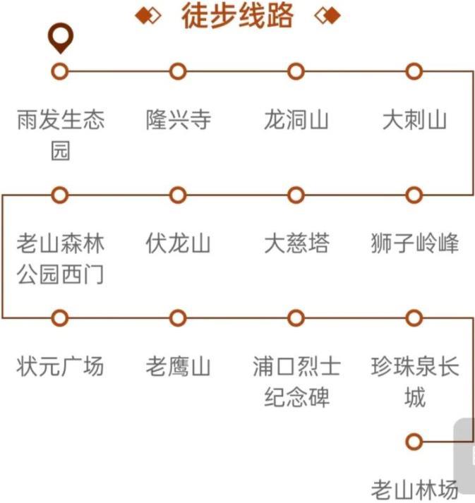 南京徒步经典路线图 南京最适合徒步的路线有哪些