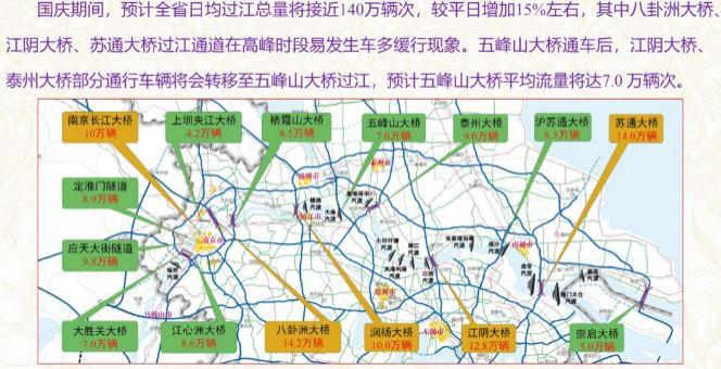 江苏高速公路封闭最新消息2021国庆