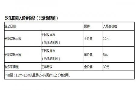 2021深圳光明欢乐田园运营时间调整