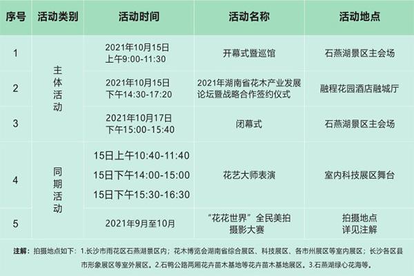 2021湖南省花博会门票-活动时间