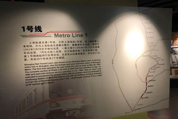 上海地铁博物馆开放时间门票及游玩攻略