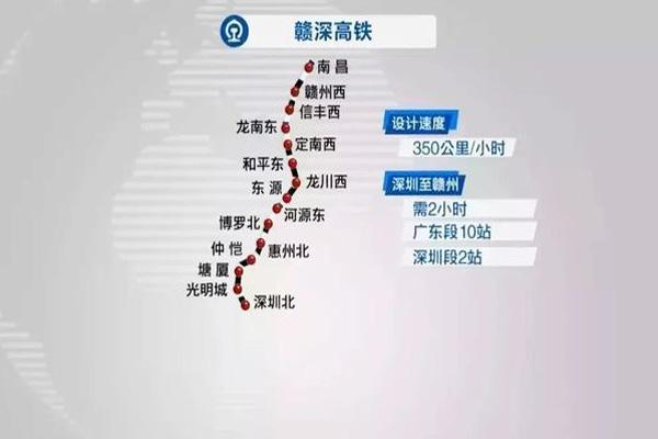 赣深高铁2021具体通车时间 赣深高铁经过哪几个站