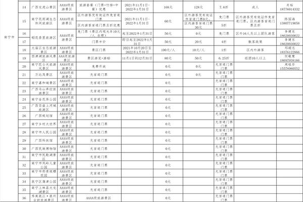 2021年南宁冬游广西优惠活动景点有了些