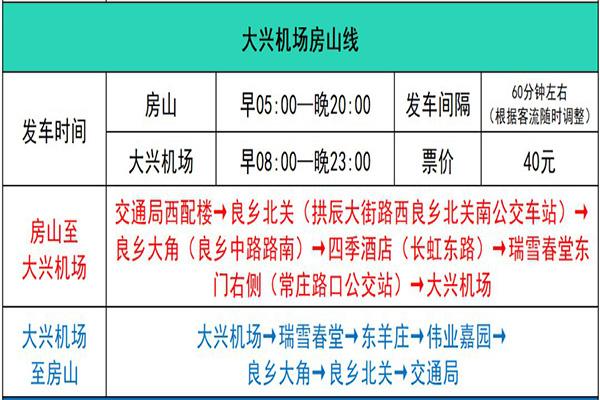 2021北京大興機場巴士運營時間調整