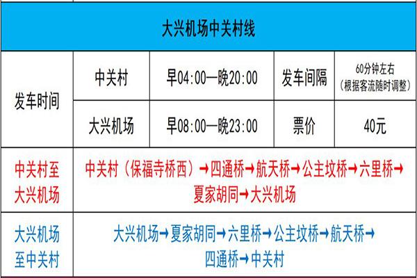 2021北京大興機場巴士運營時間調整