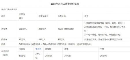 2021九宫山滑雪场开放时间