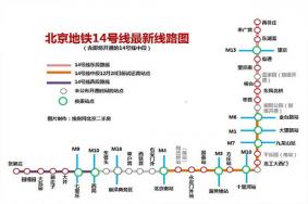 北京地鐵14號線什么時候全線貫通 附運營時間表