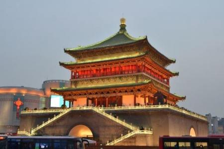 2022西安钟鼓楼广场地理位置 - 门票价格 - 游玩攻略