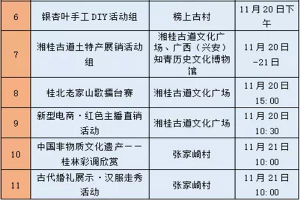 2021桂林興安漠川鄉(xiāng)第三屆銀杏旅游節(jié)活動(dòng)詳情