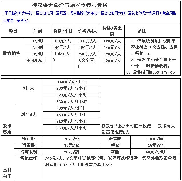 湖北神农架滑雪场门票多少钱 4大年夜滑雪场各个皆没有一样哦