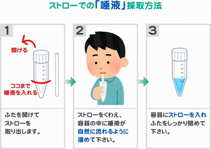 2021年11月后留學生怎么入境日本 這份簽證辦理流程和注意事項請收下