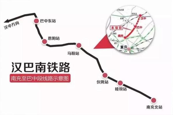 汉巴南铁路什么时候通车 汉巴南铁路最新消息2021