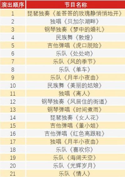 2021深圳香蜜公园玫瑰音乐节节目单时间表