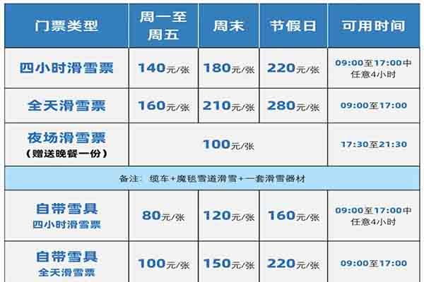 2021-2022蘭州興隆山滑雪場什么時候開始營業(yè) 蘭州興隆山滑雪場價格