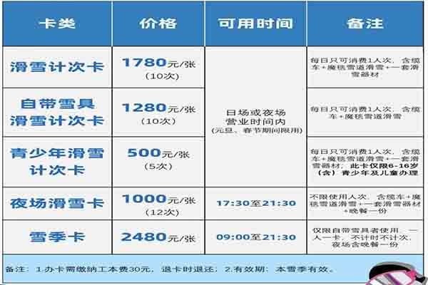 2021-2022蘭州興隆山滑雪場什么時候開始營業(yè) 蘭州興隆山滑雪場價格