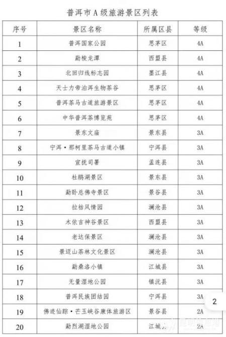 云南中老铁路什么时候通车