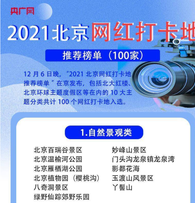 2021北京网红打卡地评选榜单公布 北京环球主题度假区入选