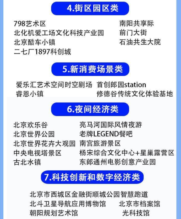 2021北京网红打卡地评选榜单公布 北京环球主题度假区入选