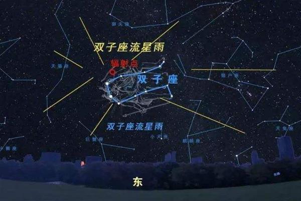 2021年双子座流星雨最佳观赏时间及最佳观赏点-观赏指南