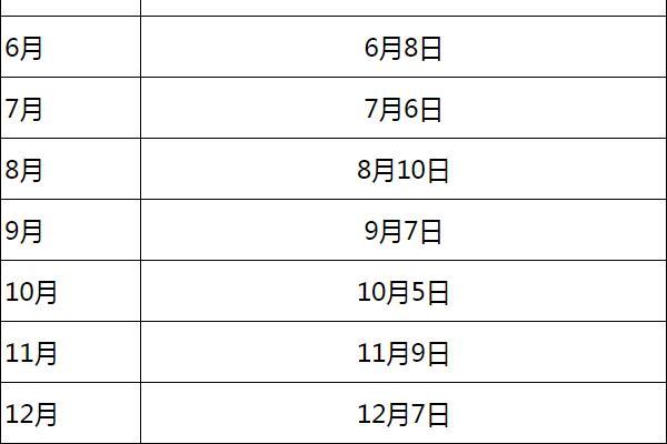 2022西安大明宫国家遗址公园免费开放日时间