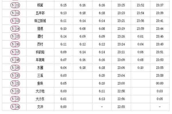 广州地铁5号线运营时间-首末班车时间表