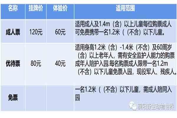 襄阳野生动物世界开业时间-交通指南