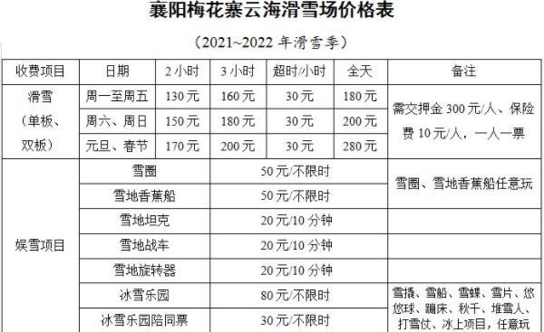 2022襄阳梅花寨滑雪场开放时间和滑雪价格