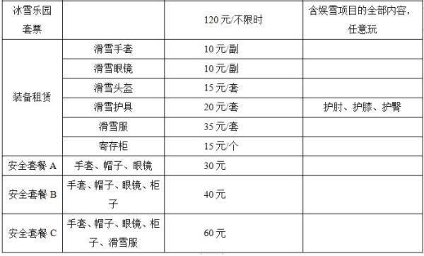 2022襄阳梅花寨滑雪场开放时间和滑雪价格