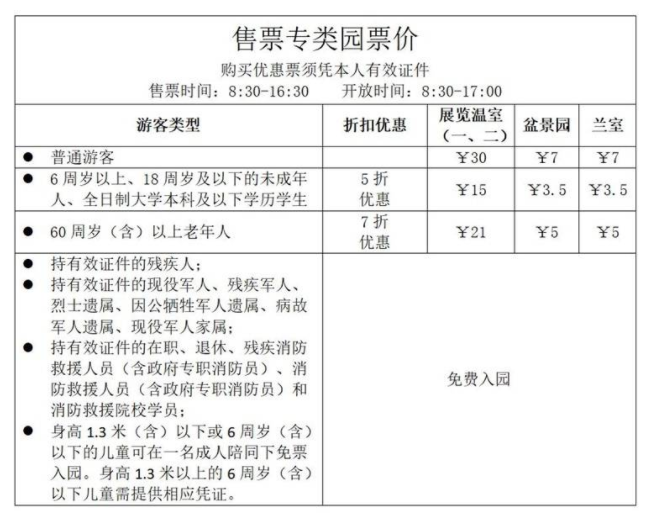 上海植物园免门票时间及预约方式2022