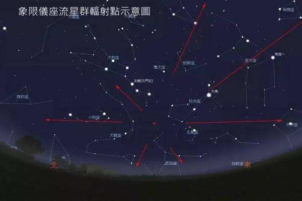 2022年流星雨在什么時候出現 附最佳觀測地點