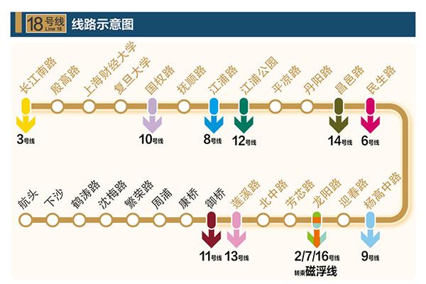上海地铁18号线路图周边景点推荐 首末班车时刻表